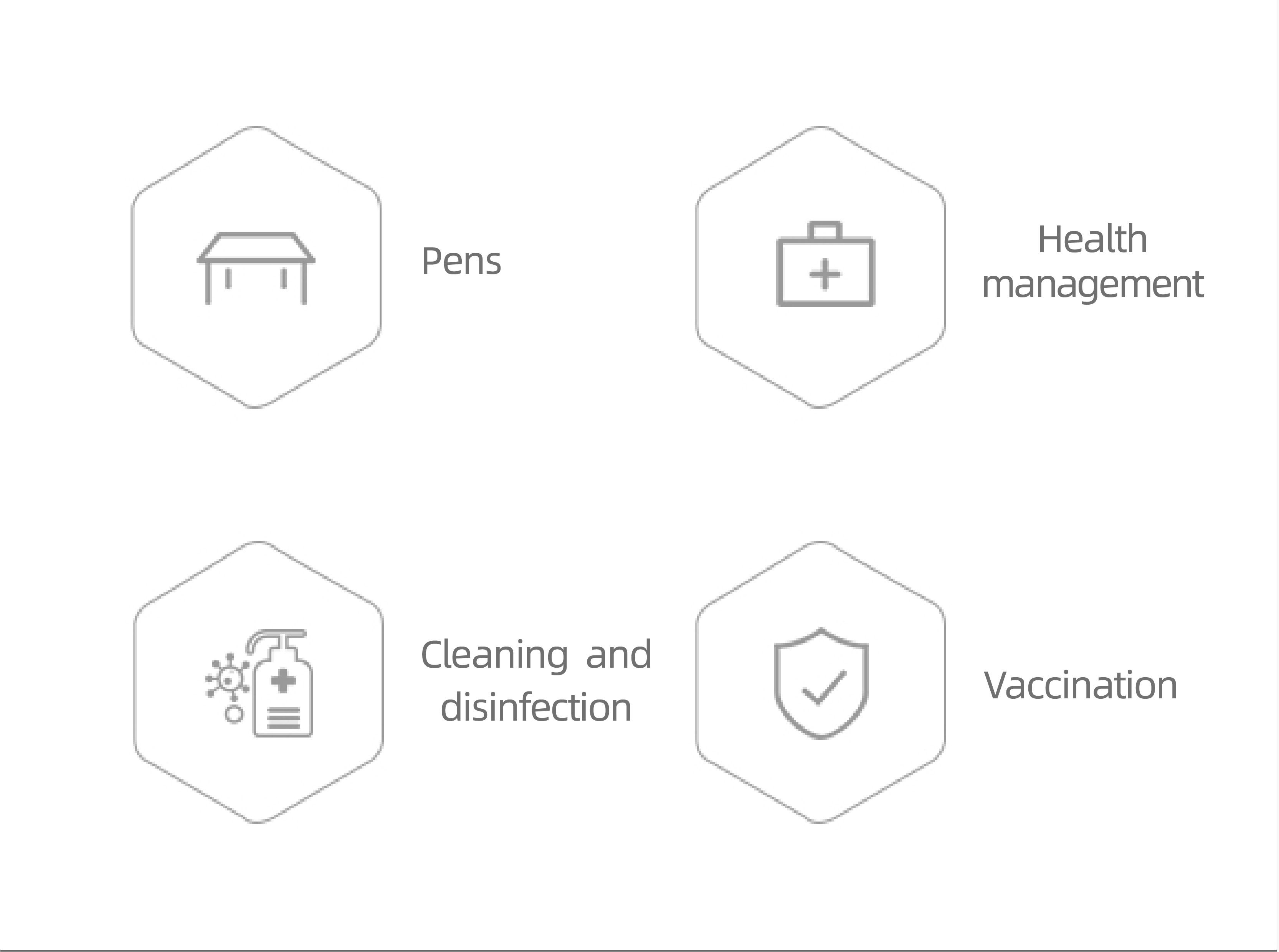 internal biosafety